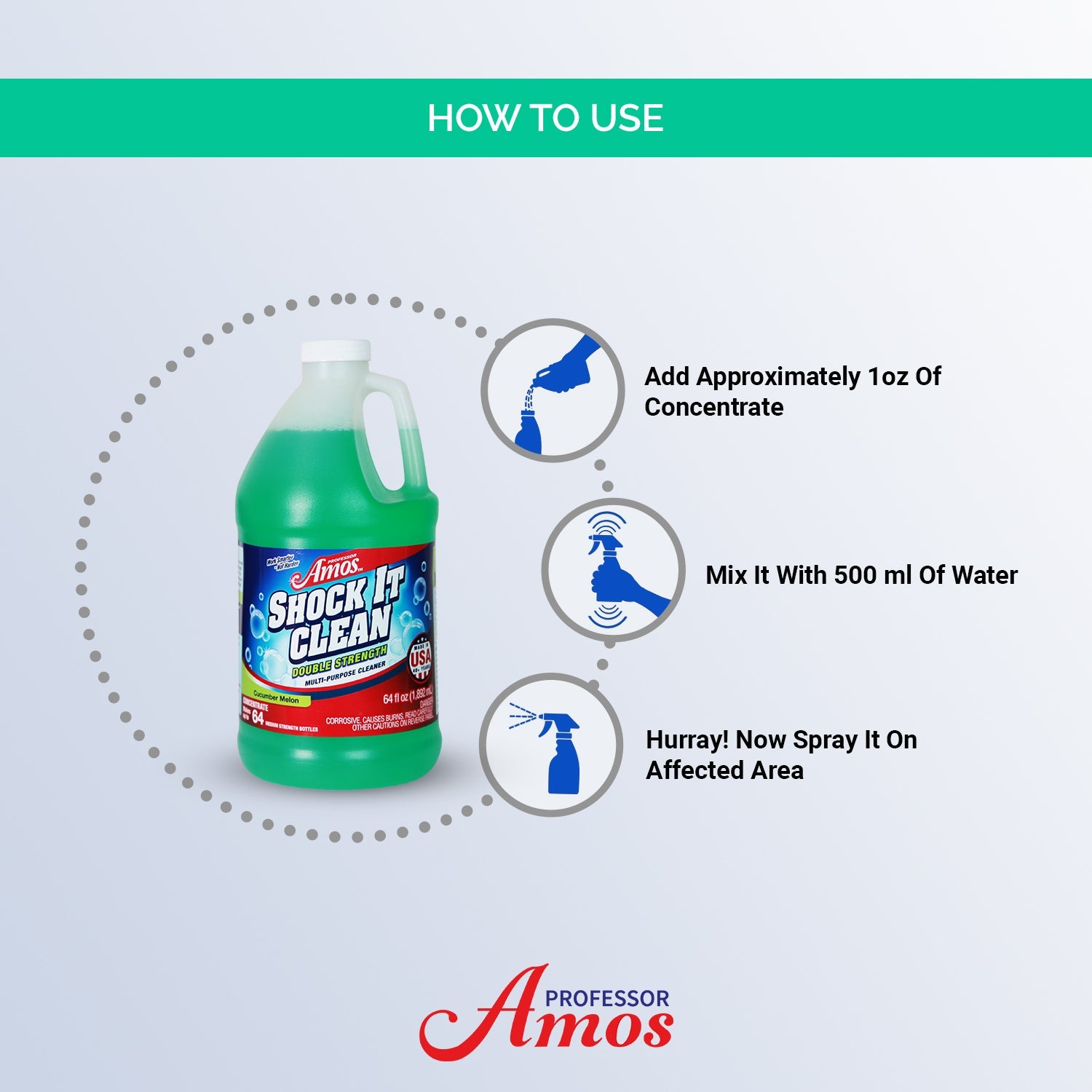 Professor Amos Shock It Clean — Limpiador Multiusos Concentrado