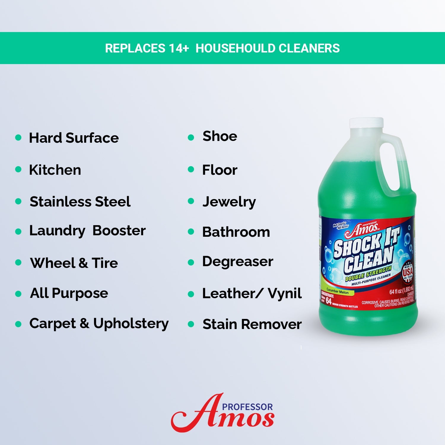 Professor Amos Shock It Clean — Limpiador Multiusos Concentrado