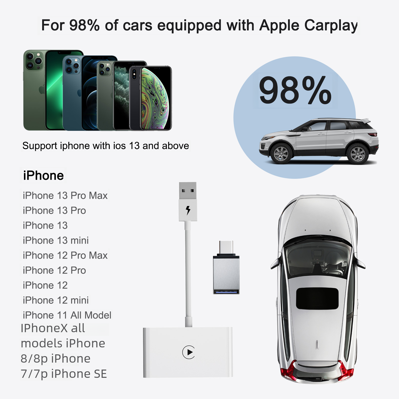 Adaptador CarPlay Inalámbrico Apple Premium